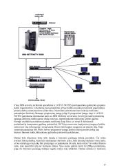 Kompiuterinio tinklo įrengimas ir paleidimas 17 puslapis