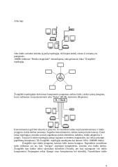 Kompiuterinio tinklo įrengimas ir paleidimas 4 puslapis