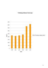 Viešieji pirkimai Lietuvoje. Organizavimas ir problematika 12 puslapis