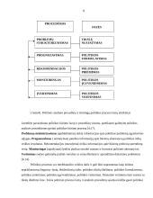 Viešoji politika ir analizė 8 puslapis