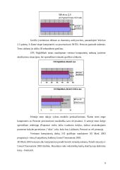 Kompiuterių lyginamųjų testų analizė 9 puslapis