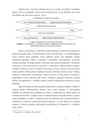 Vyriausybės santykiai su Seimu, Respublikos prezidentu ir vietos savivaldos institucijomis 7 puslapis