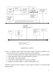 Kompiuterių raida, istorija 10 puslapis