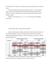 Reakcijos laiko tyrimas ir rezultatų analizė 14 puslapis