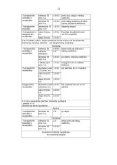 Kovos priemonės prieš sodo ir daržo ligas bei kenkėjus 11 puslapis