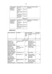 Kovos priemonės prieš sodo ir daržo ligas bei kenkėjus 12 puslapis