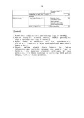 Kovos priemonės prieš sodo ir daržo ligas bei kenkėjus 18 puslapis