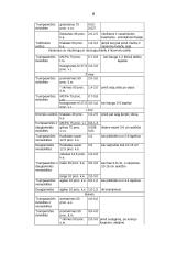 Kovos priemonės prieš sodo ir daržo ligas bei kenkėjus 8 puslapis