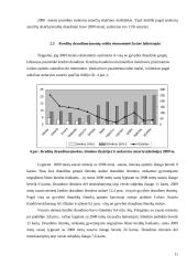 Kreditų draudimas Lietuvoje: rinkos analizė ir plėtros perspektyvos 11 puslapis
