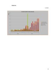 Kreditų draudimas Lietuvoje: rinkos analizė ir plėtros perspektyvos 19 puslapis