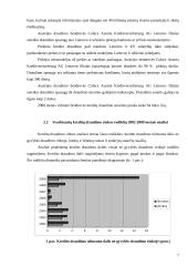 Kreditų draudimas Lietuvoje: rinkos analizė ir plėtros perspektyvos 7 puslapis