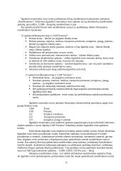 Įmonės finansinė analizė: UAB "Svenora" 11 puslapis