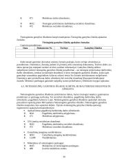 Įmonės finansinė analizė: UAB "Svenora" 20 puslapis