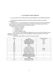 Įmonės finansinė analizė: UAB "Svenora" 6 puslapis