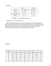 Lankstumas ir jo lavinimas 6 puslapis