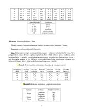 Lankstumas ir jo lavinimas 7 puslapis