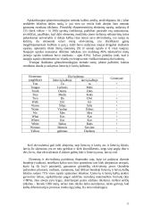 Lietuvių kalbos kilmė ir kilmės teorijos 11 puslapis