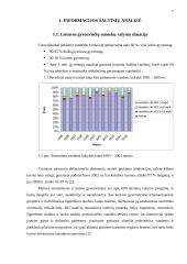 Buitinių-higieninių sąlygų gerinimas, aplinkos taršos mažinimas: Gudelių gyvenvietė 2 puslapis