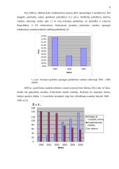 Buitinių-higieninių sąlygų gerinimas, aplinkos taršos mažinimas: Gudelių gyvenvietė 3 puslapis