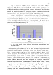 Buitinių-higieninių sąlygų gerinimas, aplinkos taršos mažinimas: Gudelių gyvenvietė 7 puslapis