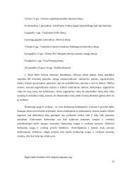 Gimtosios šalies įstatymai mano gyvenime 19 puslapis