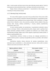 Darbuotojų motyvacijos skatinimo galimybės: UAB "Transcom worldwide Vilnius" 11 puslapis