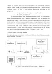 Darbuotojų motyvacijos skatinimo galimybės: UAB "Transcom worldwide Vilnius" 16 puslapis