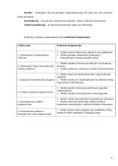 Darbuotojų motyvacijos skatinimo galimybės: UAB "Transcom worldwide Vilnius" 6 puslapis