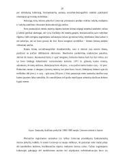 Demografinių procesų pokyčiai Lietuvoje 20 puslapis