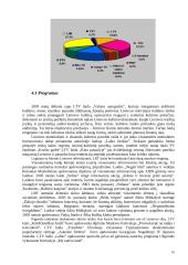 Lietuvos televizija po Nepriklausomybės atgavimo 16 puslapis