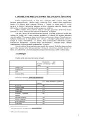 Lietuvos televizija po Nepriklausomybės atgavimo 3 puslapis