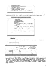 Lietuvos televizija po Nepriklausomybės atgavimo 6 puslapis