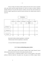 Įmonės organizacinės valdymo struktūros tobulinimas 18 puslapis