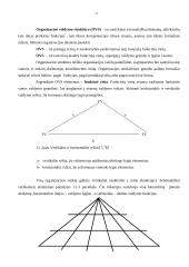 Įmonės organizacinės valdymo struktūros tobulinimas 4 puslapis