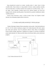 Katilų utilizatorių valdymo sistemos modernizavimas 11 puslapis