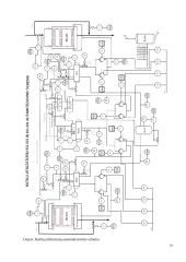 Katilų utilizatorių valdymo sistemos modernizavimas 19 puslapis