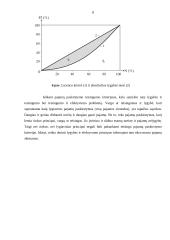 Lorenco kreivė 7 puslapis