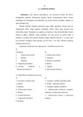 Kopūstų tręšimo optimizavimas 10 puslapis