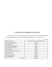 Krumplių frezavimo staklių drožlių transporterių judesio pavaros cilindrų kotų remonto baro projektas 13 puslapis