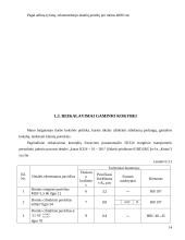 Krumplių frezavimo staklių drožlių transporterių judesio pavaros cilindrų kotų remonto baro projektas 14 puslapis