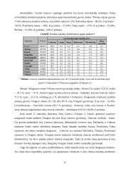 Lietuvos valstybinė etninių mažumų politika 8 puslapis