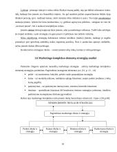 Marketingo strategijos formavimo teoriniai aspektai 18 puslapis