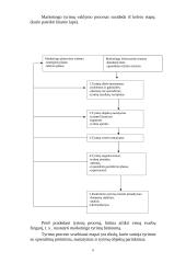 Marketingo tyrimas 8 puslapis