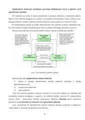 Nekilnojamojo turto vertinimas apmokestinimui 16 puslapis