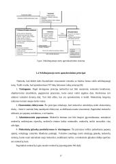 Nekilnojamojo turto vertinimas apmokestinimui 17 puslapis