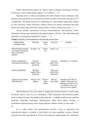 Paklojimo laiko ir skirtingos brandos linų stiebelių klojėjimosi ypatumai 15 puslapis