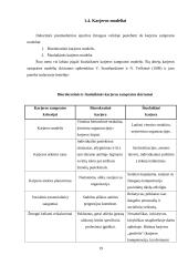 Profesijos pasirinkimas bei to sunkumai 18 puslapis