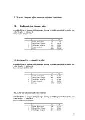 Seimo kontrolieriai kaip konstitucinis žmogaus teisių gynimo institutas 16 puslapis