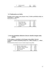 Seimo kontrolieriai kaip konstitucinis žmogaus teisių gynimo institutas 17 puslapis