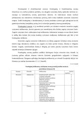 Sezoninės augalų dekoratyvumo kaitos tyrimai želdynuose 13 puslapis